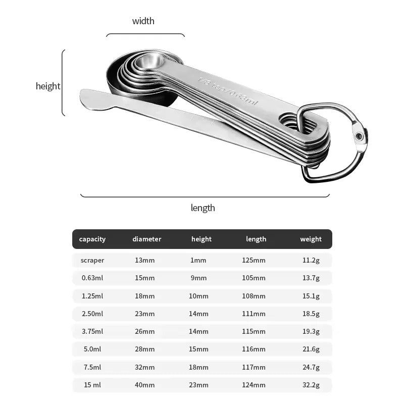 Premium Stainless Steel Measuring Cups and Spoons Set